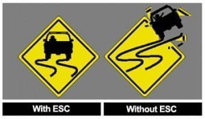 esc